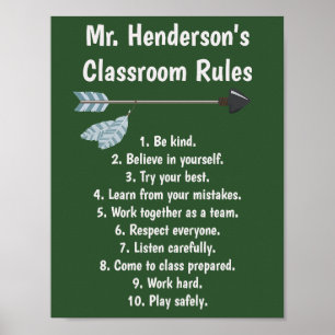 Editable Classroom Regler på ett kalkkort Poster