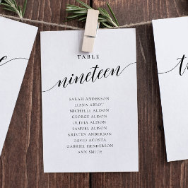 Editable Table Number Nineteen Seating Chart Card Inbjudningar