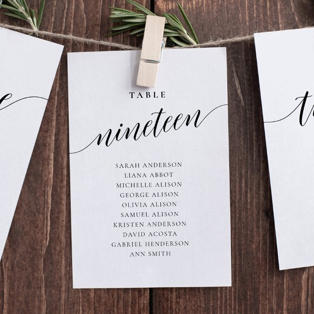 Editable Table Number Nineteen Seating Chart Card Inbjudningar (Skapare uppladdad)