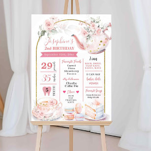 Editable Tea Party Birthday Milestone-signatur Poster
