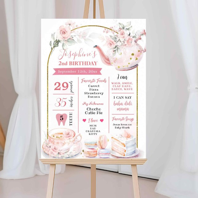 Editable Tea Party Birthday Milestone-signatur Poster (Skapare uppladdad)