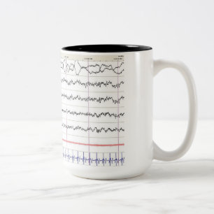 EEG-mugg - REM-sömn Två-Tonad Mugg