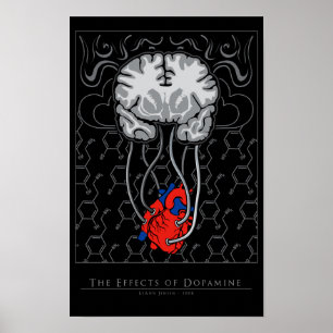 Effekterna av Dopamin - poster