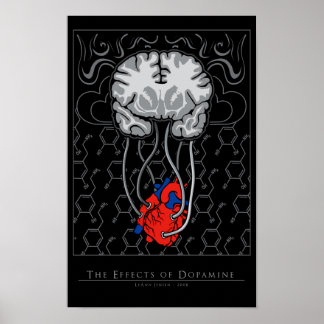 Effekterna av Dopamin - poster