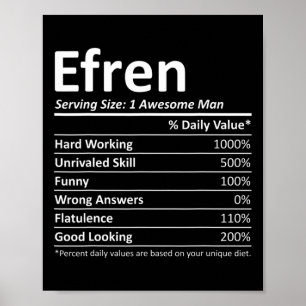 Efren Nutrition Funny Birthday Personlig Namn G Poster