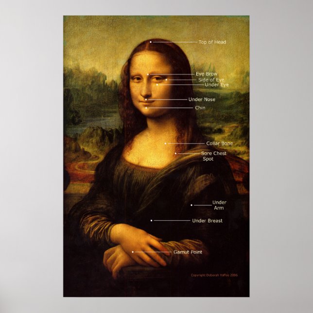 EFT: Tappning med Mona Lisa Hypnosis-gåvor Poster (Framsidan)