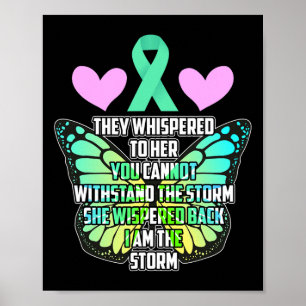 Efter traumatiskt Stressa Disorder Warrior Ptsd Aw Poster