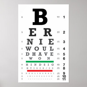 Efterklokhet är 20/20 poster