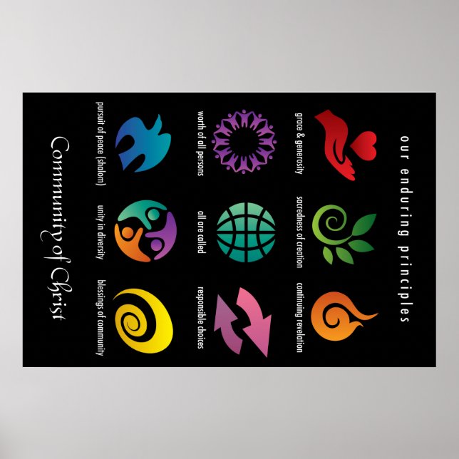 Efterlevandeprinciper poster (Framsidan)