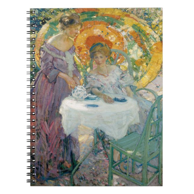 Eftermiddagstest 1910 av Richard Emile Miller Anteckningsbok (Framsidan)
