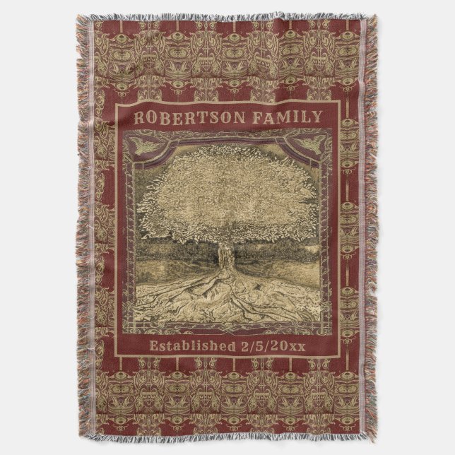 Efternamn Filt (Framsidan Vertikal)