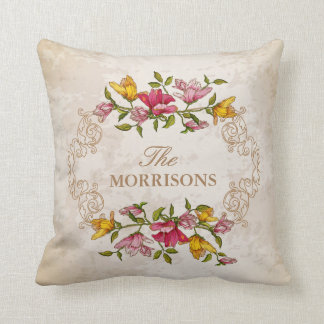 Efternamn för Monogram för kran för vintageGrunge Kudde