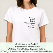 Efternamn förnamn Berömd Namn Trend Anpassningsbar