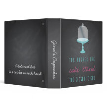 Efterrättreceptlimbindning med tårtastativ (krita)