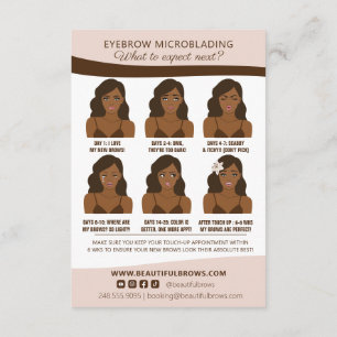 Eftervård för Microblading och påminnelse om avtal Tilläggskort