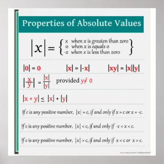 Egendom av absolut värdematematik Poster