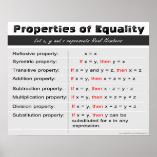 Egendom av Equality Math Poster