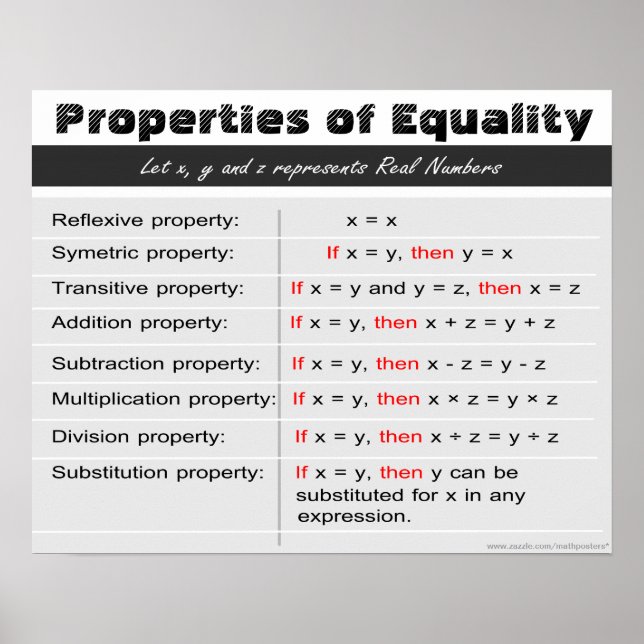 Egendom av Equality Math Poster (Framsidan)