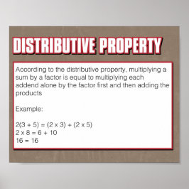 Egendom i numbers- Distributive Egendom Poster