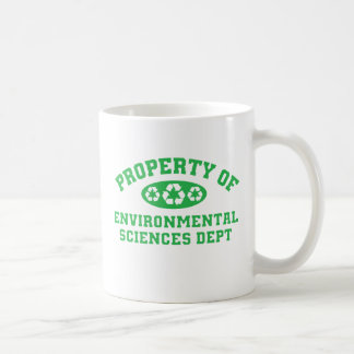 Egendom inom miljövetenskap kaffemugg