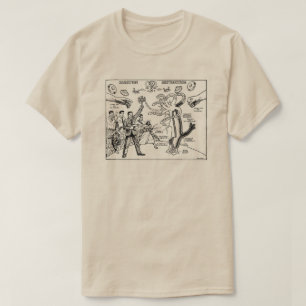EgennamnDobbs räddning eller förstörelse Subgen T Shirt
