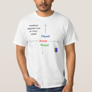 egentligen är medicinska grader så över-klassat tee shirt