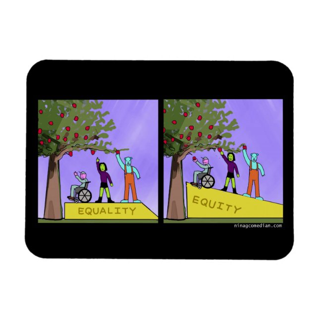 Eget kapital mot jämlikhet magnet (Horisontell)