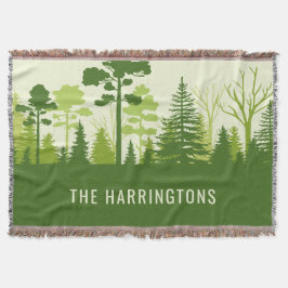 Eget namn, Grönten Skogkastfilt Filt