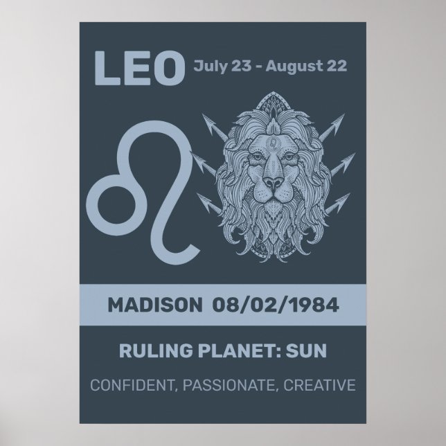 Eget namn/text zodiac-tecken Leo Poster (Framsidan)