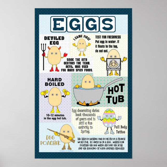Egg Eggheads Poster (Framsidan)