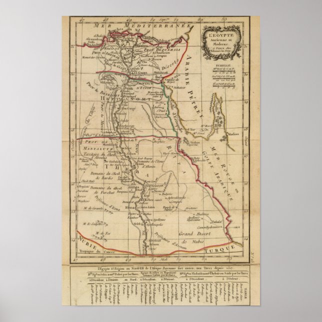 EGYPTEN 2 POSTER (Framsidan)