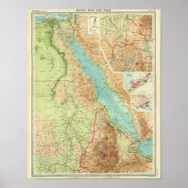 Egypten och Nilen Poster (Framsidan)