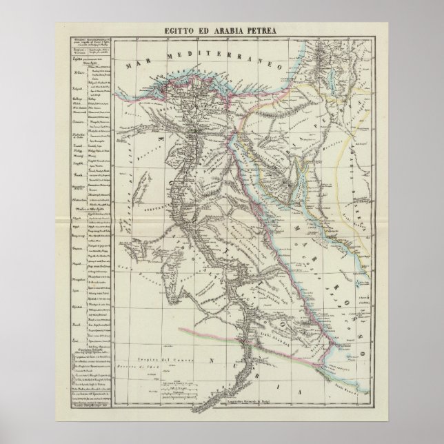 Egypten och Saudiarabien Poster (Framsidan)