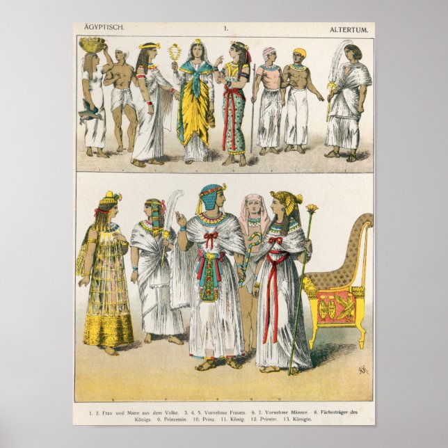 Egyptisk dress, från Trachten der Voelker Poster (Framsidan)