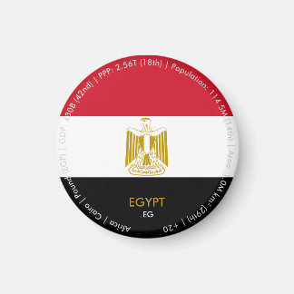 Egyptisk flagga magnet