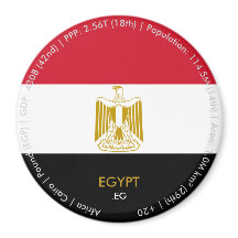 Egyptisk flagga