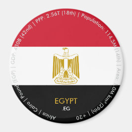 Egyptisk flagga magnet
