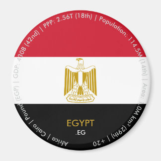 Egyptisk flagga magnet