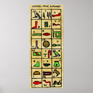 Egyptiska Hieroglyphics, alfabetiska symboler Poster