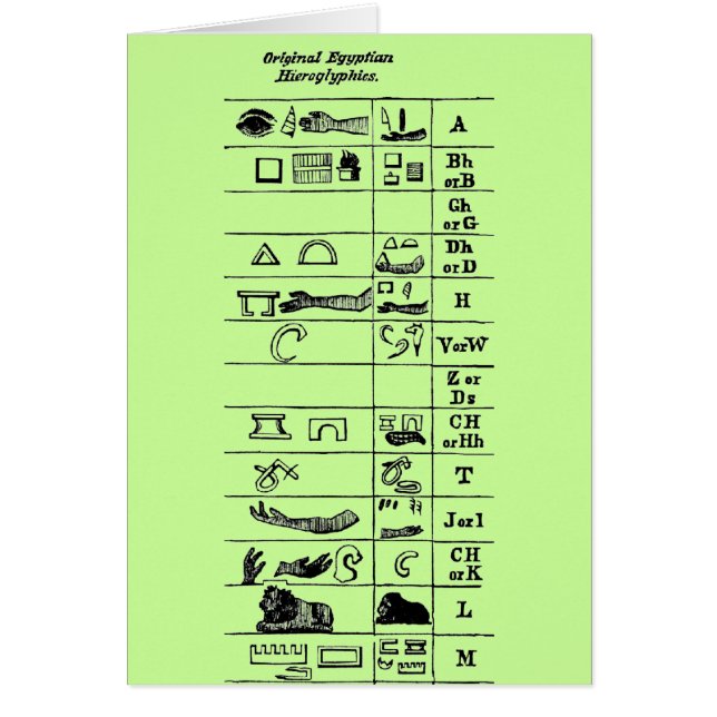 Egyptiska Hieroglyphics Hälsningskort (Framsidan)