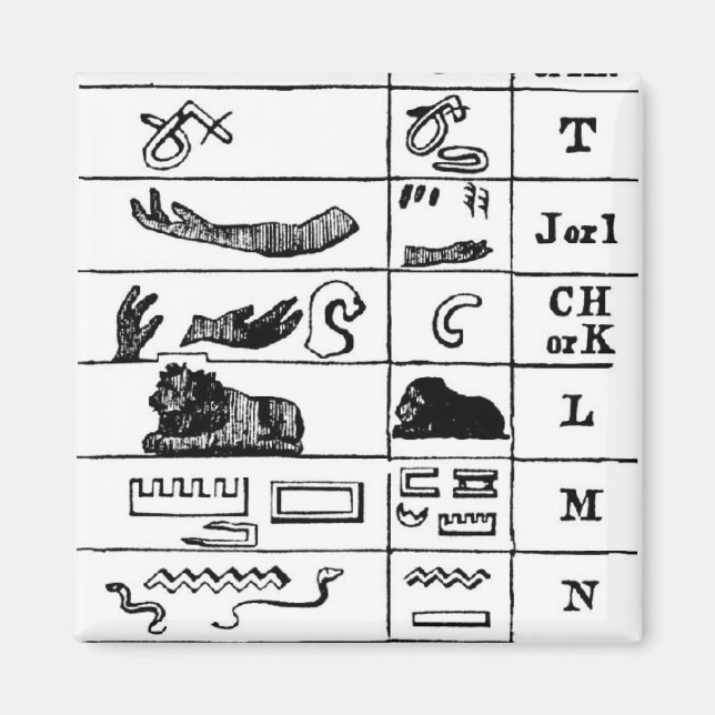 Egyptiska Hieroglyphics Magnet (Framsidan)