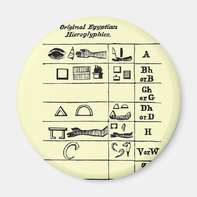 Egyptiska Hieroglyphics Magnet (Framsidan)