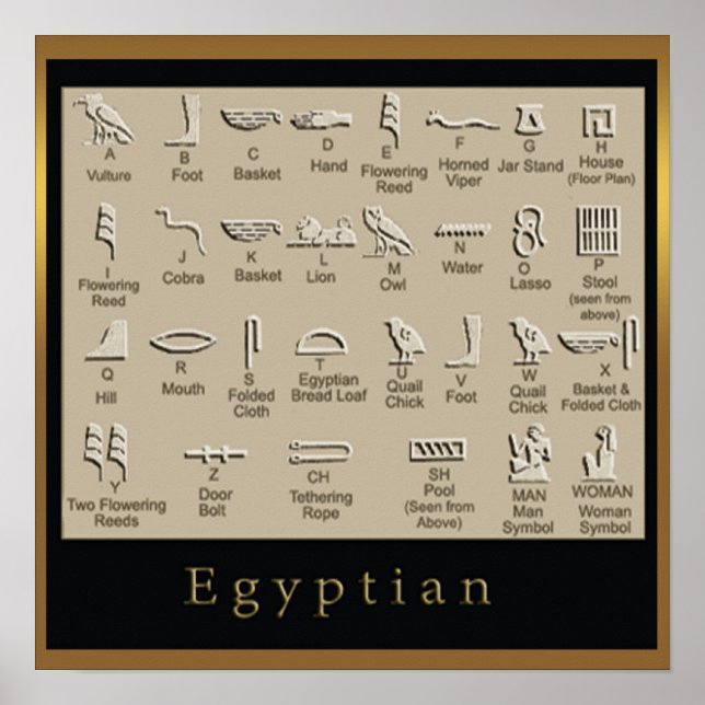 Egyptiska Hieroglyphics poster (Framsidan)