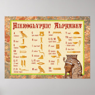 Egyptiskt hieroglyfiskt alfabet-diagram poster