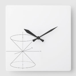 Einstein reser speciell relativitettid fyrkantig klocka