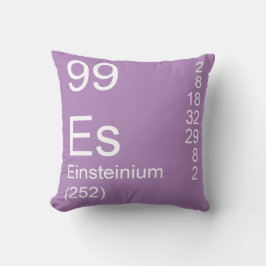Einsteinium Kudde