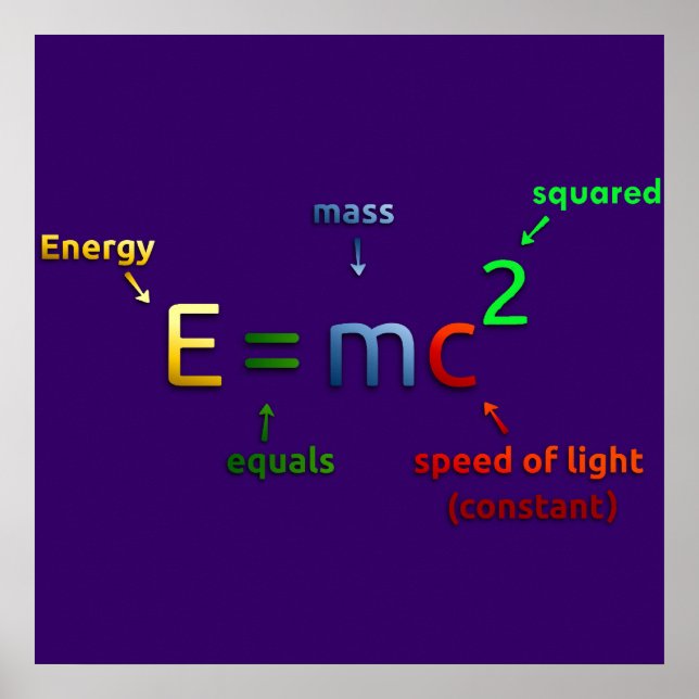 Einsteins massenergiekvivalens Poster Skriv ut (Framsidan)