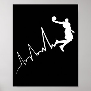 Ekg frekvens för bysketbyllaspelarens pulsslag Dun Poster