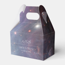 Ekologisk vit favor retro orionnebulosan EDITABLE Presentaskar