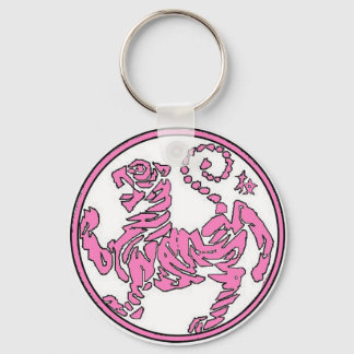 Ekonomi Rosa Tiger Nyckelring